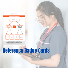 Load image into Gallery viewer, Arterial Blood Gas (ABG) Vertical Badge Card