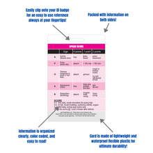 Load image into Gallery viewer, APGAR Score Reference and Newborn Assessment Vertical Badge Card