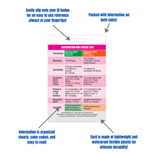 Load image into Gallery viewer, Antepartum Non Stress Test Reference Vertical Badge Card