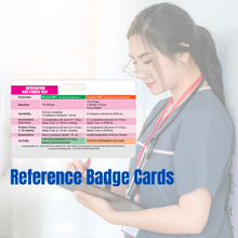 Load image into Gallery viewer, Antepartum Non-Stress Test Reference Horizontal Badge Card