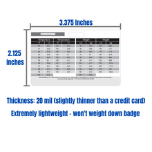 Load image into Gallery viewer, Healthcare Conversions, Weight Conversions, Temperature Conversions, and Common IV Drug calculations Horizontal Badge Card