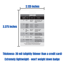 Load image into Gallery viewer, Cranial Nerve Chart Reference Vertical Badge Card