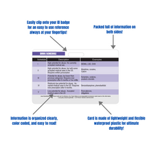 Load image into Gallery viewer, Drug Schedule Chart Reference and Pregnancy Category Chart Reference Horizontal Badge Card