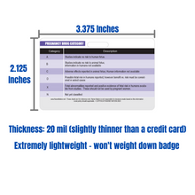 Load image into Gallery viewer, Drug Schedule Chart Reference and Pregnancy Category Chart Reference Horizontal Badge Card