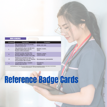 Load image into Gallery viewer, Drug Schedule Chart Reference and Pregnancy Category Chart Reference Horizontal Badge Card