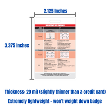 Load image into Gallery viewer, EKG Vertical Badge 6 Card Set w/ Bonus Cheat Sheets!