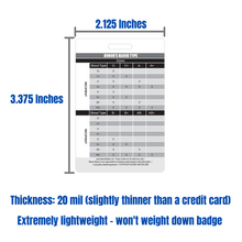 Load image into Gallery viewer, Glasgow Coma Scale and Blood Donor Compatibility Reference Vertical Badge Card