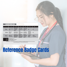 Load image into Gallery viewer, Glasgow Scale and Blood Donor Compatibility Reference Horizontal Badge Card