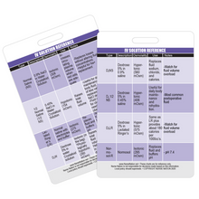 Load image into Gallery viewer, IV (Intravenous) Solution Reference Vertical Badge Card
