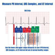 Load image into Gallery viewer, EKG Horizontal Badge 6 Card Set w/ Bonus Cheat Sheets!