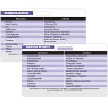 Load image into Gallery viewer, Medication with Antidotes Reference Horizontal Badge Card