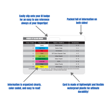 Load image into Gallery viewer, Order of Blood Draw Horizontal Badge Card