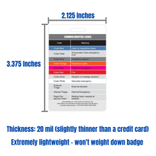 Load image into Gallery viewer, Pain Assessment Tool Reference and Common Hospital Code Meanings Vertical Badge Card