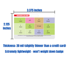 Load image into Gallery viewer, STEMI 12 Lead Reference and 12 Lead EKG (ECG) Placement Reference Horizontal Badge Card