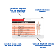 Load image into Gallery viewer, STEMI 12 Lead Reference and 12 Lead EKG (ECG) Placement Reference Horizontal Badge Card