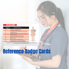 Load image into Gallery viewer, STEMI 12 Lead Reference and 12 Lead EKG (ECG) Placement Reference Horizontal Badge Card
