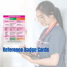 Load image into Gallery viewer, Antepartum Non Stress Test Reference Vertical Badge Card