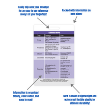 Load image into Gallery viewer, Cardiac Drips Reference Vertical Badge Card