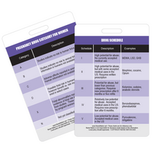 Load image into Gallery viewer, Drug Schedule Chart Reference and Pregnancy Category Reference Vertical Badge Card