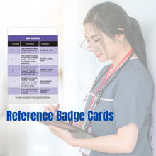 Load image into Gallery viewer, Drug Schedule Chart Reference and Pregnancy Category Reference Vertical Badge Card