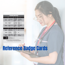 Load image into Gallery viewer, Glasgow Coma Scale and Blood Donor Compatibility Reference Vertical Badge Card