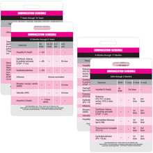 Load image into Gallery viewer, Immunization (Vaccination) Schedule Vertical Badge Cards
