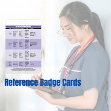Load image into Gallery viewer, IV (Intravenous) Solution Reference Vertical Badge Card