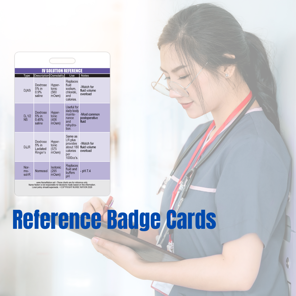 IV (intravenous) Solution Reference Vertical Badge Card