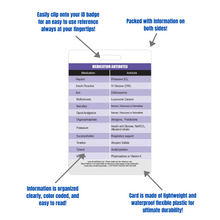 Load image into Gallery viewer, Medication with Antidotes Reference Vertical Badge Card