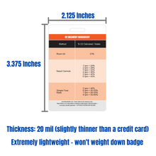 Load image into Gallery viewer, Oxygen (O2) Delivery Hierarchy Reference Vertical Badge Card