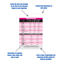 Load image into Gallery viewer, Pediatric Vital Signs Vertical Badge Card