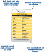 Load image into Gallery viewer, Urine Lab Values and Glucose Lab Values Reference Vertical Badge Card
