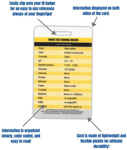 Urine Lab Values and Glucose Lab Values Reference Vertical Badge Card