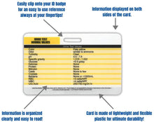 Load image into Gallery viewer, Normal Urine Lab Values and Glucose Normal Lab Values Reference Horizontal Badge Card
