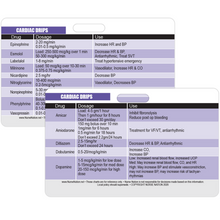 Load image into Gallery viewer, Cardiac Drips Reference Horizontal Badge Card
