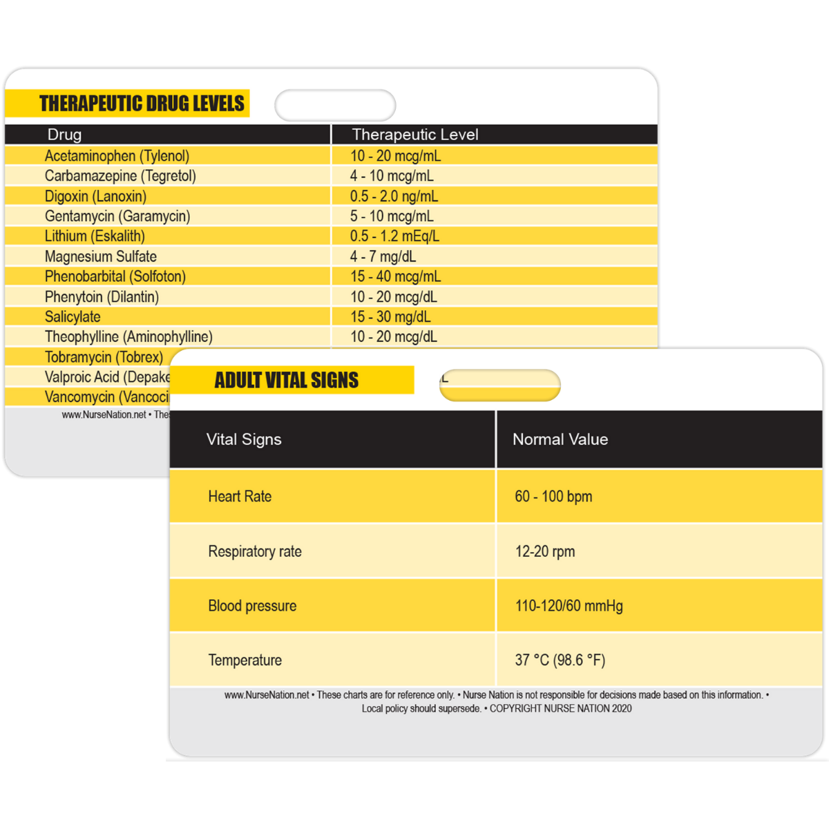 Normal Adult Vital Signs and Common Therapeutic Drug Levels Horizontal ...