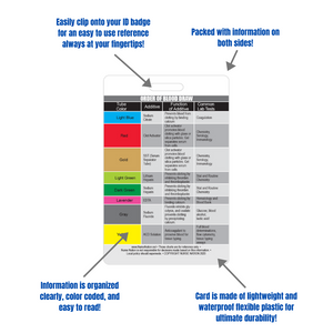 Nurse Nation 30 Vertical Badge Reference Cards Set - Nursing, Lab Values, EKG, Vitals, and More! (Bonus Cheat Sheets)